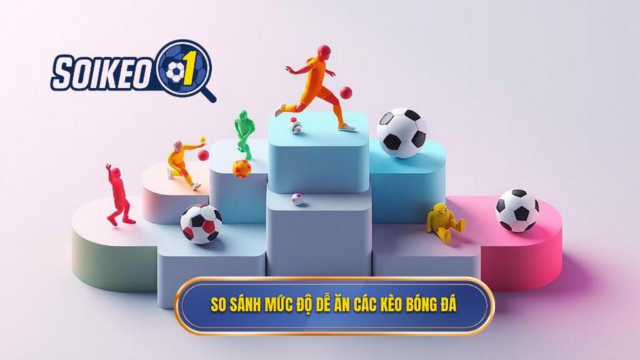 Bảng so sánh mức độ dễ ăn của các loại kèo phổ biến