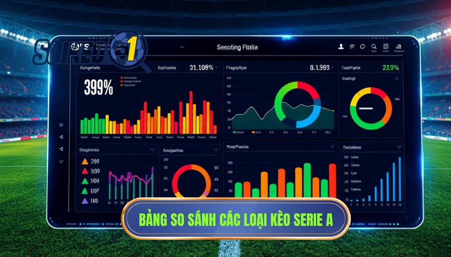 Bảng So Sánh Các Loại Kèo Phổ Biến Trong Serie A Live Match