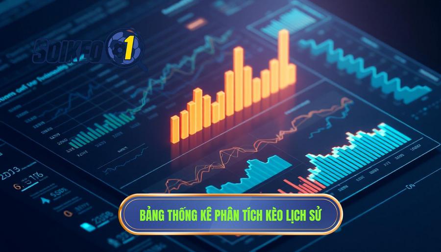 Bảng thống kê ví dụ về phân tích kèo theo lịch sử