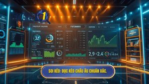 Cách đọc kèo bóng đá theo tỷ lệ châu Âu chuẩn xác từ A-Z